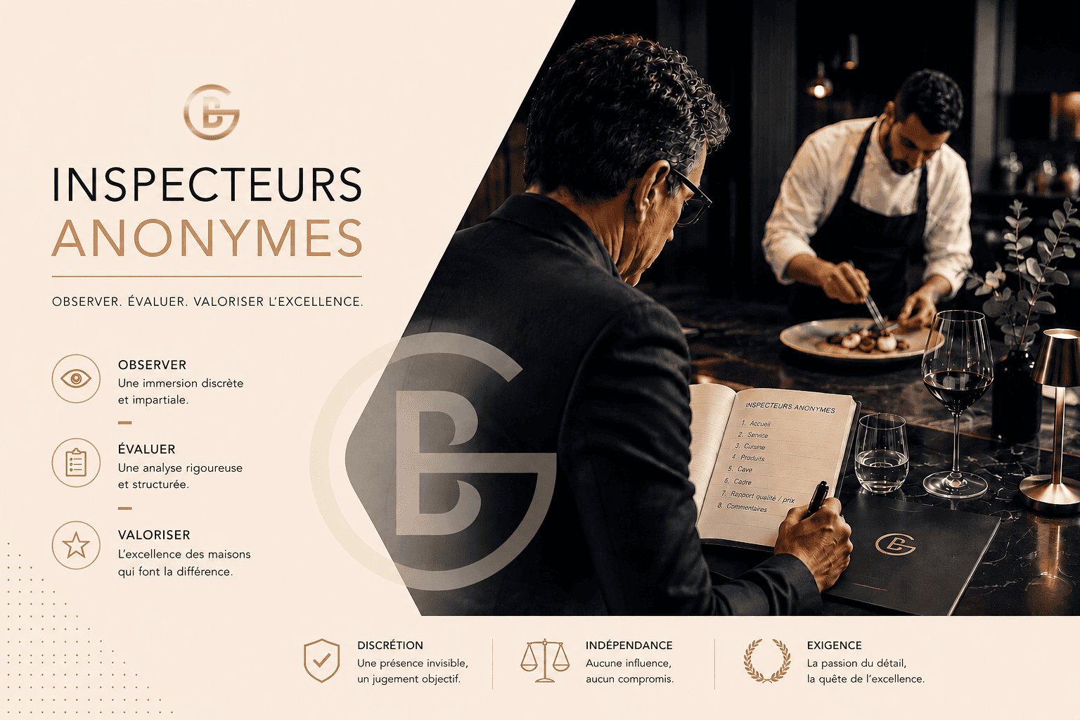 Les inspecteurs anonymes du Guide Boullenger Les inspecteurs anonymes du Guide Boullenger